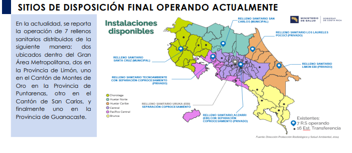 Alianzas y Proyectos sitios alianzas y proyectos especiales